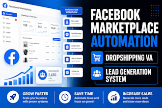 do facebook marketplace automation dropshipping VA lead generation system