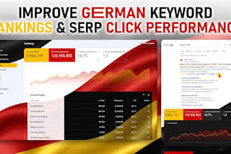improve german keyword rankings via serp CTR organic traffic