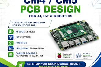 design raspberry pi cm4 cm5 pcb for ai edge iot robotics, industrial automation