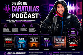 diseñar portada profesional para tu podcast