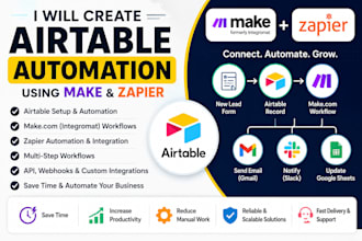 create airtable automation using make and zapier
