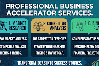 do market research, competitor analysis and business plans