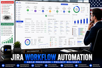 automate jira project management workflows and processes