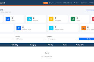 build custom python flask web applications and internal tools