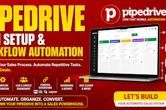 do pipedrive automation pipedrive sales pipeline pipedrive CRM, pipedrive workfl