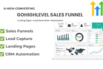 build a sales funnel, landing page, and lead generation funnel