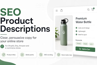 write SEO product descriptions for shopify, amazon, etsy and online stores