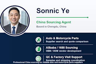 source auto and motorcycle parts from china