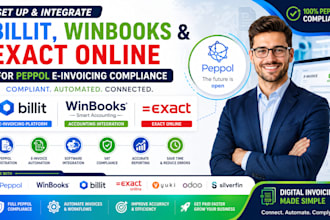 set up and integrate billit, winbooks, and exact online for peppol e invoicing