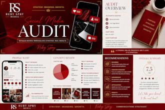 conduct a social media audit for your accounts