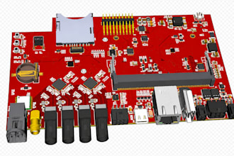 do raspberry pi iot project, embedded linux, python programming and automation