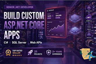 develop asp dot net core and web api with quality