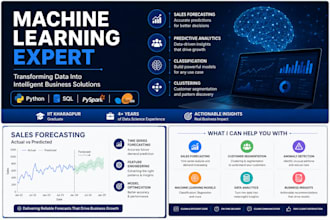 create predictive analytics and ml solutions