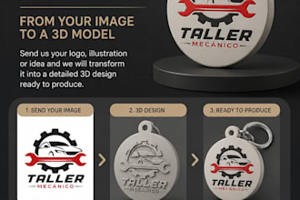 model flat or raised keychain designs for 3d printing