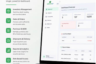 develop a custom erp system for your business