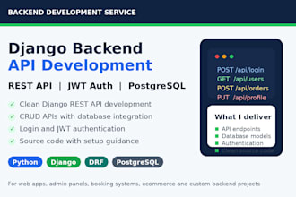 develop rest API and backend features using django