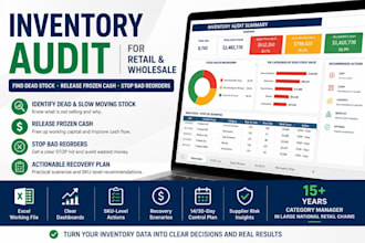 audit your inventory, find dead stock, and build a recovery plan