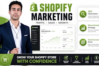 boost shopify sales, shopify dropshipping marketing, ecommerce website traffic