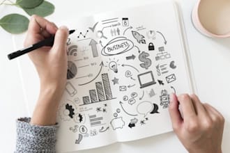 writing and translation expert