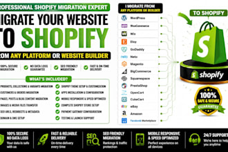 migrate wordpress to shopify clone neto etsy godaddy wix wocommerce to shopify