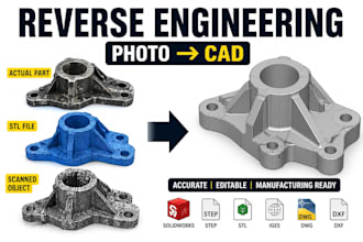 reverse engineer industrial spare parts, machine components, stl files