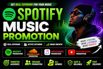 spotify music promotion soundcloud music apple music youtube