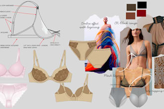 design your lingerie, swimwear and underwear techpack