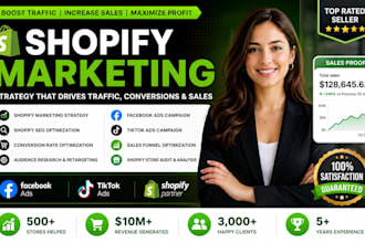 do shopify marketing boost shopify sales, promote shopify store sales
