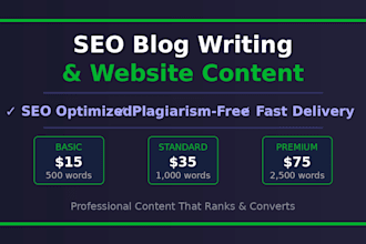 write SEO optimized blog articles that rank on google