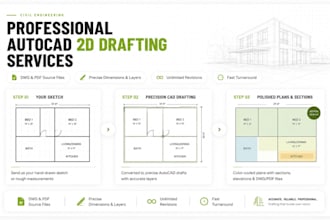 create professional 2d autocad floor plans, sections, and elevations