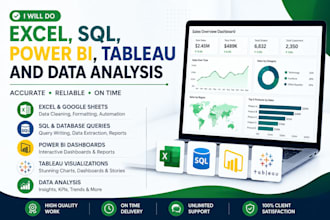 provide services to you in multiple field