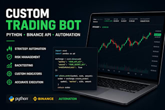 convert your crypto trading strategy into a trading bot