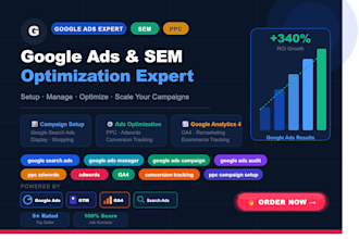 do google ads monthly management sem audit optimization ppc campaign expert