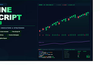 develop custom tradingview indicators and pine script strategies