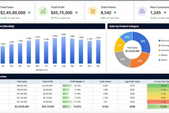 professional excel spreadsheets, dashboards, budget trackers and reports