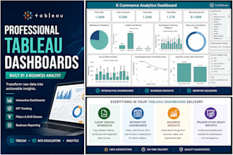 build interactive tableau dashboards and reports