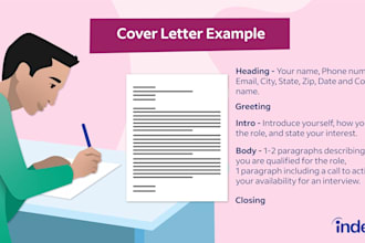 create a cover letter or resume for you