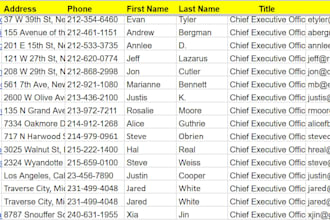 do targeted b2b lead generation