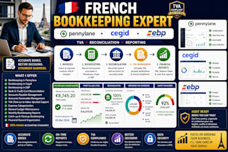 do bookkeeping in pennylane, cegid, and ebp