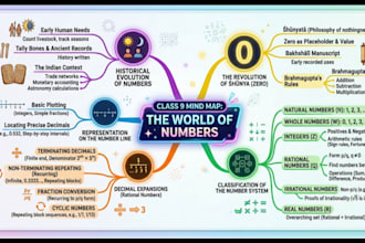 provide excellent mathematics tutoring service