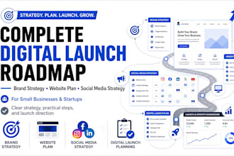 create a business launch plan with brand website and social strategy