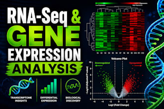 perform rna seq differential gene expression analysis