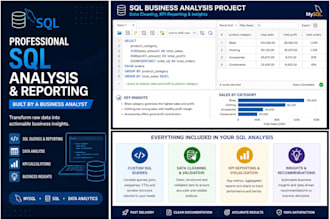 write sql queries and perform data analysis
