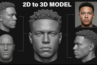 sculpt  realistic 3d head bust from your photo to stl file for 3d printing