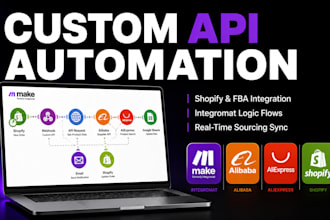 build shopify custom API amazon fba sourcing via integromat alibaba aliexpress