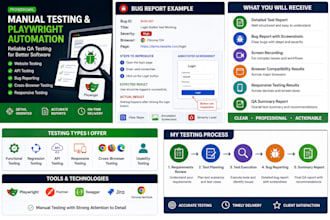 do manual testing and playwright automation