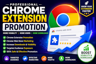 promote chrome extension, increase downloads, chrome web store SEO