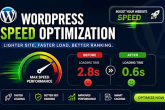 blazing fast wordpress website speed boost