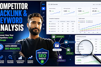 analyze competitor backlinks and create a link building strategy
