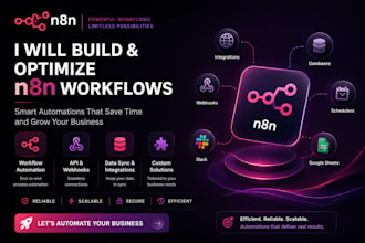 n8n ai agent n8n automation n8n workflow installation n8n expert API integration